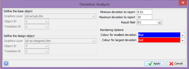 Figure 4. Deviation Analysis Form