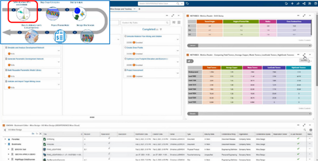 Defining Objectives, KPIs, and Constraints
