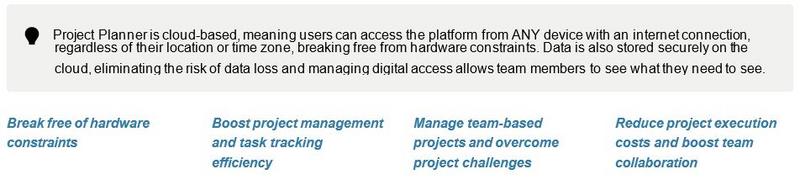 3DSwymer collaboration platform connecting mining teams and stakeholders