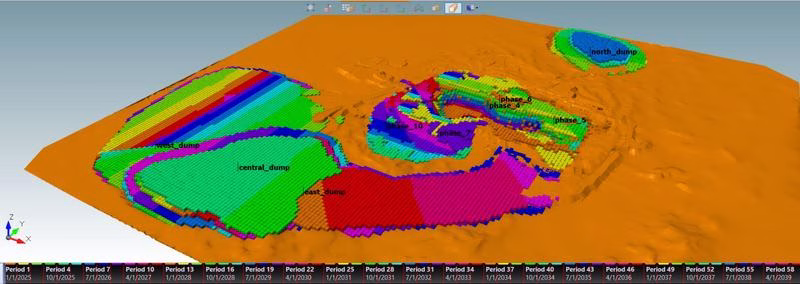 Optimizing Short-Term Mine Planning with DS GEOVIA MineSched