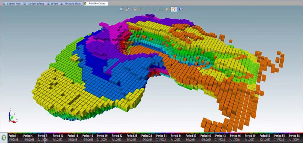 Optimizing Short-Term Mine Planning with DS GEOVIA MineSched