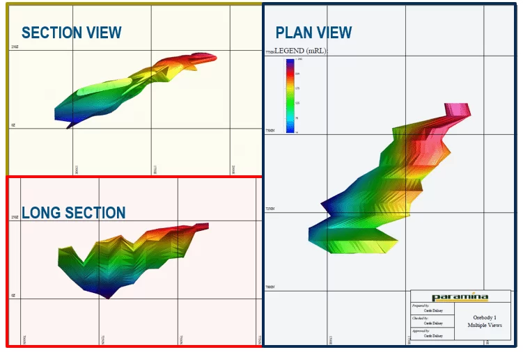 10 GEOVIA Surpac Plotting Tips & Tricks