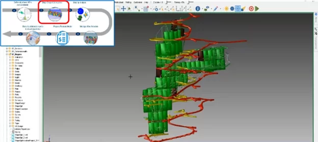 Digital Transformation in Underground Mining